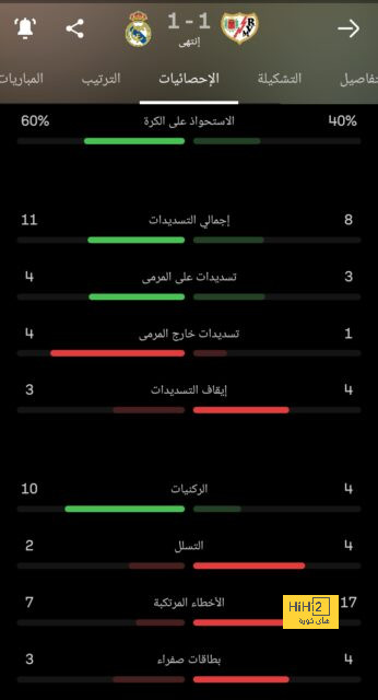 الهلال ينتصر على الأمل في الدوري السعودي للسيدات 