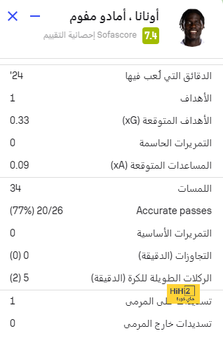 قبول الإهانة من برشلونة وعدم قبولها من ريال مدريد 