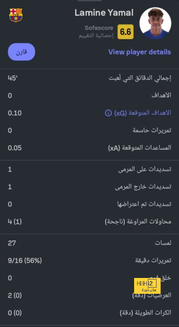 سيميوني: لا يهمنا مركز منافسنا في الترتيب 