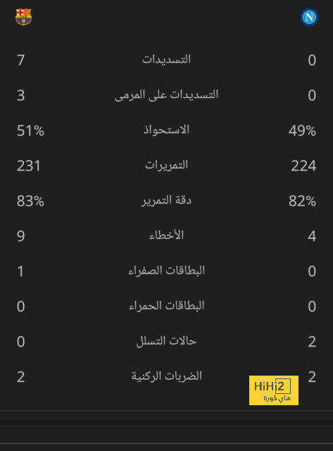 ماذا قال فهد بن نافل بعد الفوز أمام النصر في الديربي؟ 