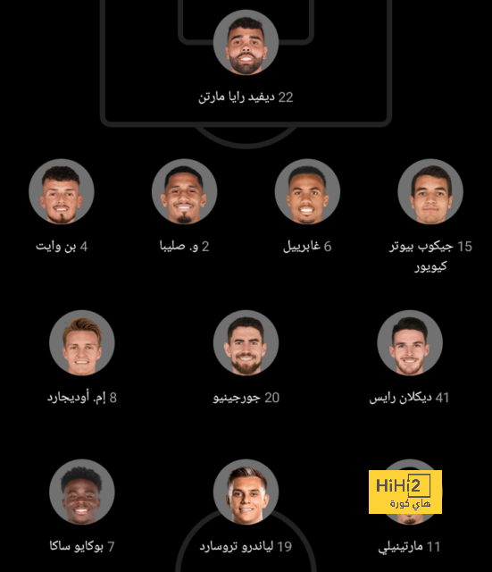 أفضل لاعب في الهلال هذا الموسم 