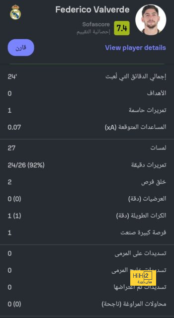 مؤتمر هيرفي رينارد قبل انطلاق بطولة خليجي 26 - Scores 