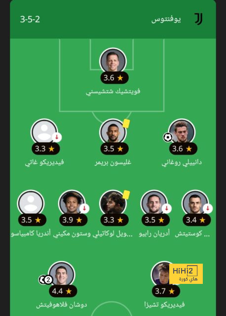 تفاصيل راتب دي يونغ مع برشلونة هذا الموسم 