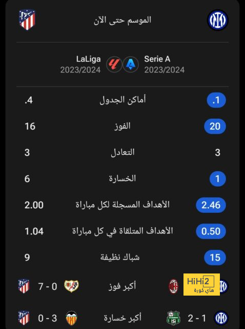 سافيتش يغيب عن منتخب صربيا للمرة الثالثة على التوالي 