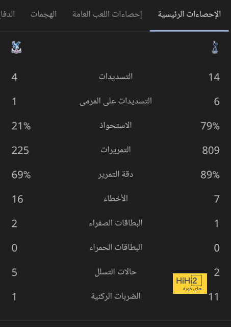 أول تعليق من كهربا بعد الفوز على العين الإماراتي | يلاكورة 