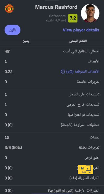 رومانو ينفي تدرب بوجبا مع مانشستر يونايتد ويكشف البديل! | 