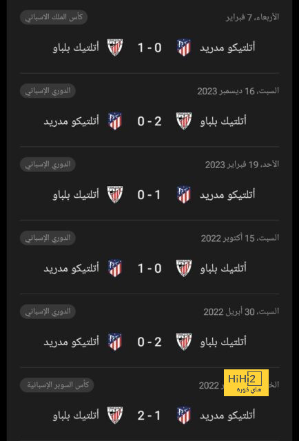 جوميز يجمع متعلقاته من الزمالك ويغادر النادى 