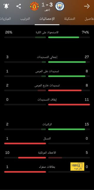 إنتر ميلان يستهدف ضم فيراتي ودوناروما 