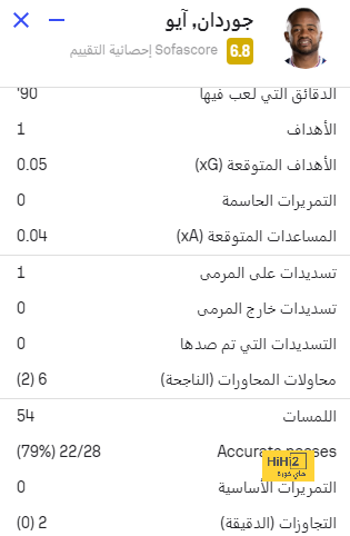 تفاصيل عقد ميلان وجوشوا زيركزي 