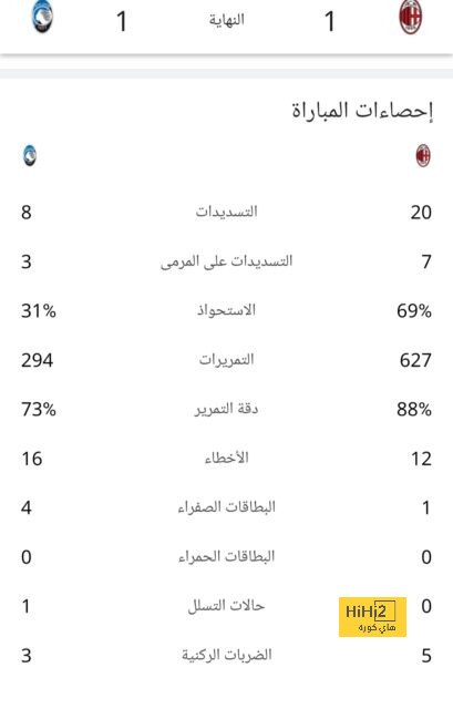 موقف متعب الحربي من المشاركة مع الهلال أمام الريان 