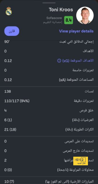 الهداف التاريخي لمواجهات مانشستر سيتي وتشيلسي 