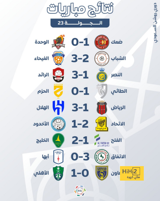 ضريبة السوبرليج سيدفعها برشلونة و يوفنتوس..! 