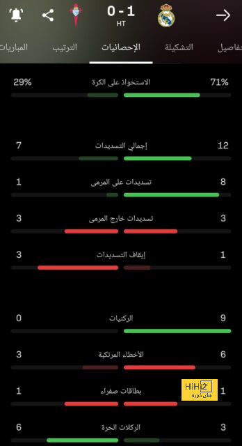 عين على كوبي ماينو في مباراة ويغان 