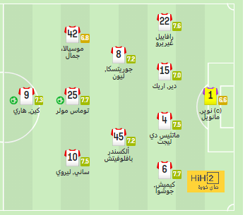 مبابي فقد احترامه في ريال مدريد 