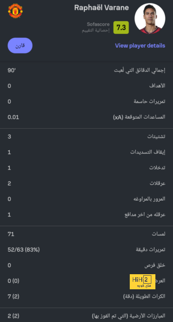 تفاصيل تصويت مدرب منتخب فرنسا لجائزة الأفضل في العالم 