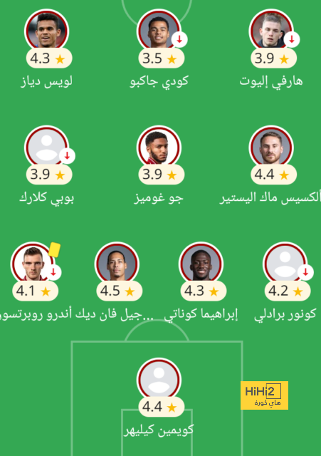 رومانو يكشف التطورات الأخيرة في تجديد عقد مودريتش 