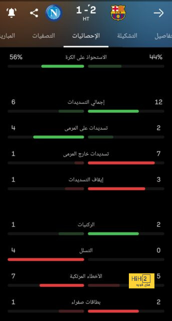 كاف يكشف القنوات الناقلة لكأس أمم أفريقيا مجانًا.. اعرف التفاصيل 