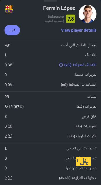 ريال مدريد يعيد رقما سلبيا غائبا منذ 11 عاماً 