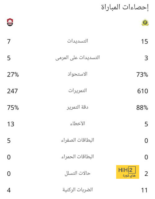 موعد قرعة ربع ونصف نهائي دوري الأمم الأوروبية 