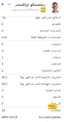 دوري السوبر الأوروبي يغير اسمه وهويته… ومنصة تنقله مجاناً للعالم 