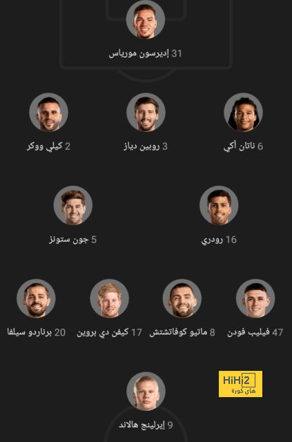 تقييم علي معلول في مباراة الاتحاد والأهلي 