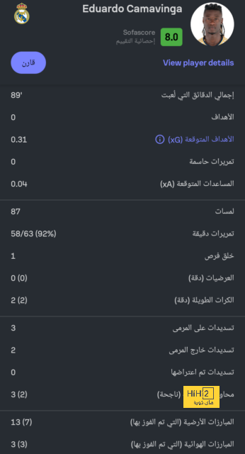 يوفنتوس على وشك التعاقد مع جادون سانشو  