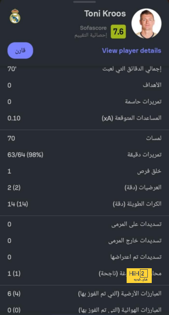 صلاح يقود ليفربول لإسقاط تشيلسي في الدوري الإنجليزي | يلاكورة 