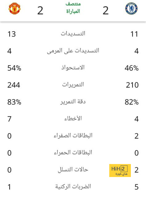 رسالة سامي الجابر لعبد الله عطيف بعد إصابته بالرباط الصليبي 