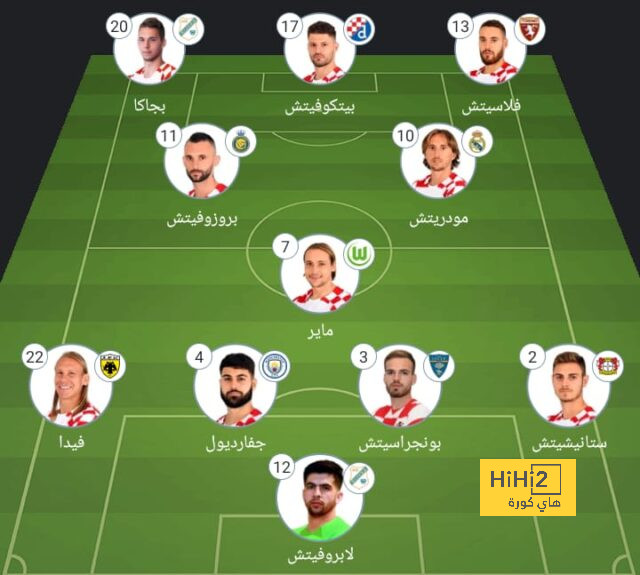 تطورات انتقال نجم النصر إلى الاتفاق 