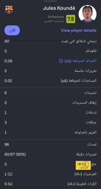 ميسى أفضل لاعب فى الجولة بالدورى الأمريكى للمرة الأولى هذا الموسم 