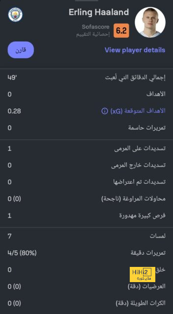 جدول مباريات كأس القارات للأندية إنتركونتيننتال 2024 والقنوات الناقلة | 