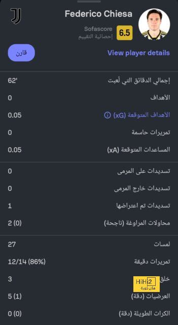 أبرز تصريحات خورخي خيسوس مدرب الهلال قبل مواجهة العين في نصف نهائي دوري أبطال آسيا 