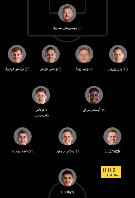 الكشف عن طبيعة إصابة أولمو مع منتخب إسبانيا قبل مواجهة سويسرا 