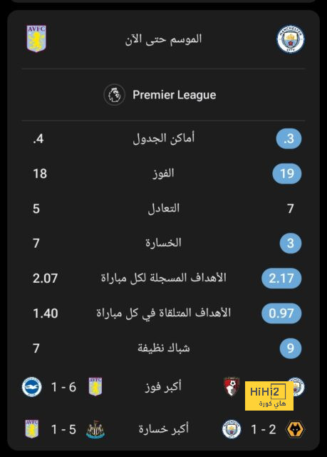 معلق مباراة تشيلسي و بريستون في كأس الاتحاد الانجليزي 