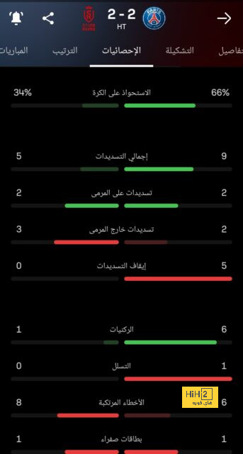 مشكلة جديدة يقع فيها برشلونة في سوق الانتقالات بسبب التأخير في إصدار القرارات 