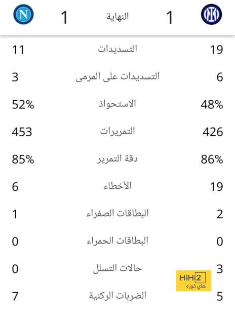 مواعيد مباريات الجولة الرابعة للدوري المصري والقناة الناقلة 