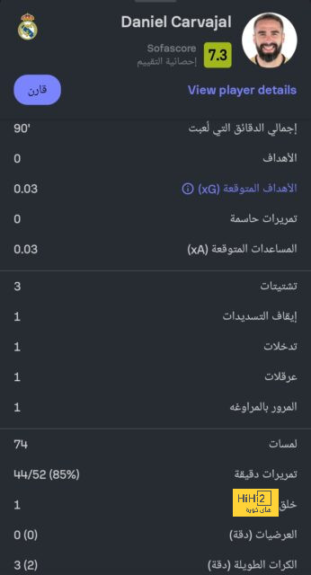 أرقام قياسية لـ باير ليفركوزن تحت قيادة تشابي ألونسو 