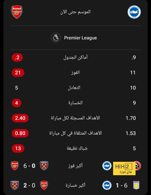 معلق مباراة الاتحاد ونافباخور في دوري أبطال آسيا 