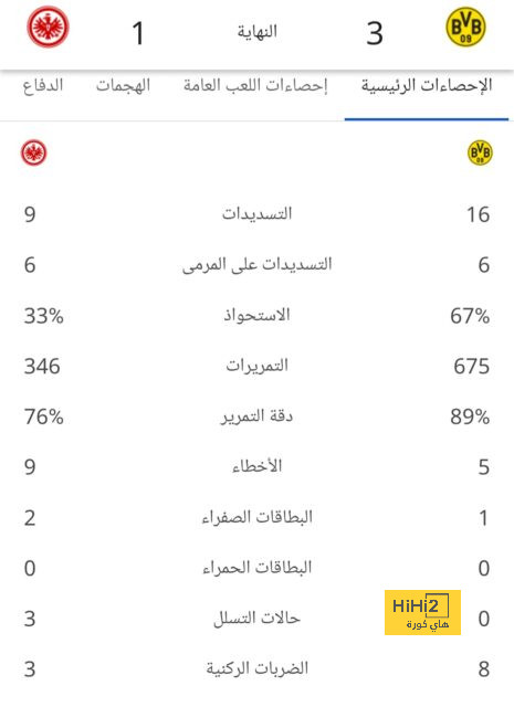 اينتراخت فرانكفورت يحدد قيمة هدف الميلان 