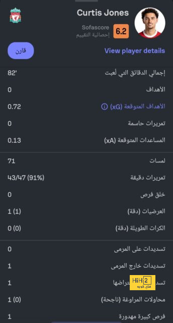 خريطة تحركات جرافنبرخ في مباراة ليفربول وفولهام 