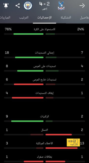 طرد لاعب فولهام أمام نيوكاسل يونايتد 