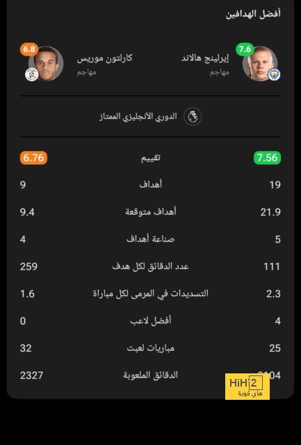 توخيل يغازل برشلونة: أريد التدريب في إسبانيا! | 