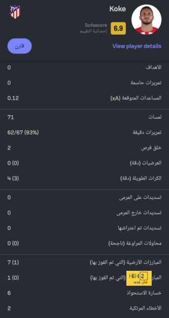 لاعب بايرن ميونخ ينتظر مشاركته الأولى مع المنتخب الألماني 