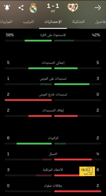 استياء ديباي من قلة مشاركاته مع برشلونة 