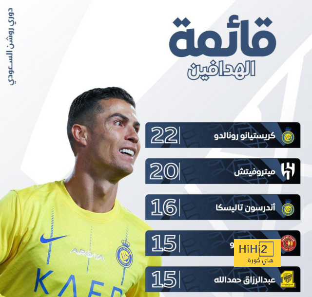 مفاوضات بين باريس سان جيرمان وحكيمي لتمديد عقده 