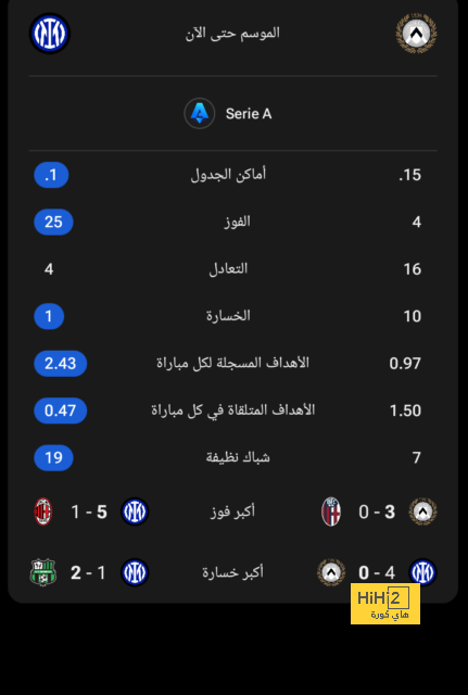 بيولي يعلق على مستقبل دياز مع ميلان 