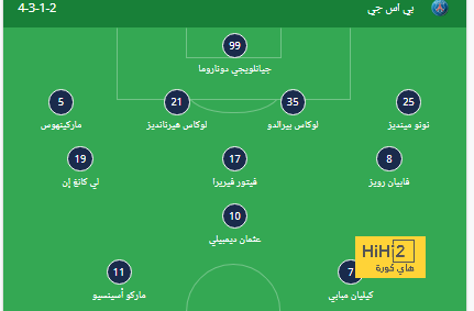 تطورات مستقبل غوارديولا مع مانشستر سيتي 