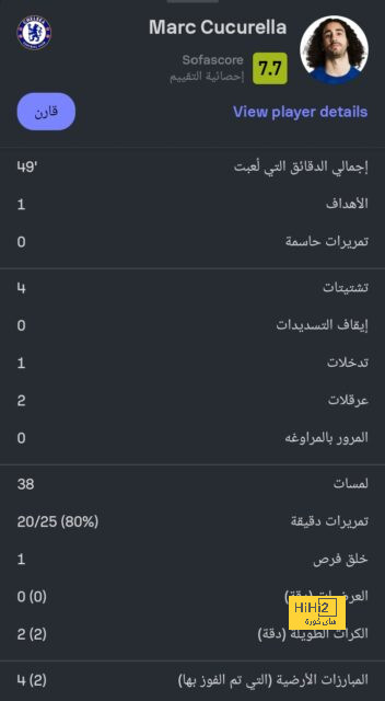 التحدي المقبل لـ الاتحاد بعد الفوز على العين 