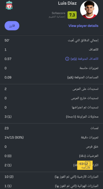 إسبانيا تواجه سويسرا فى لقاء سهل بدوري الأمم الأوروبية 