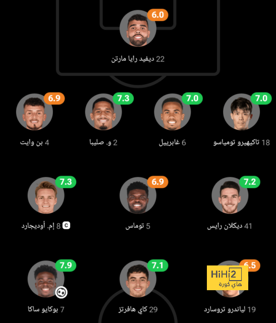 منتخب هولندا يكتفى بهدف جاكبو ضد رومانيا فى الشوط الأول.. فيديو 